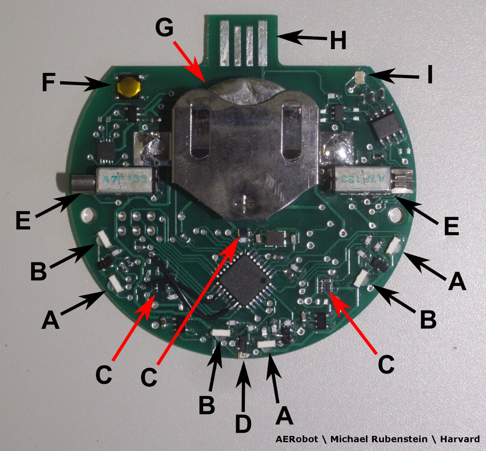 PCB